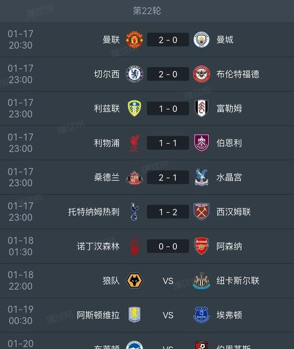 开云_关于利物浦逆转纽卡斯尔联，英超积分榜形势再度改写的信息