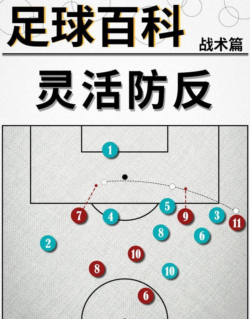 开云_中场组织流畅，节奏稳步提升(中场组织能力)