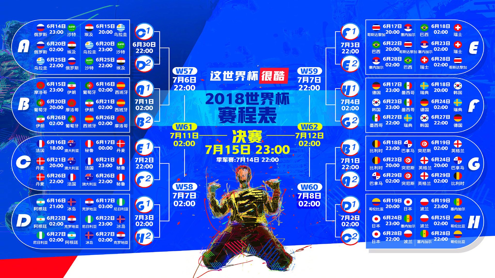 阿扎伦卡王者归来！DWC首战夺冠引爆全场